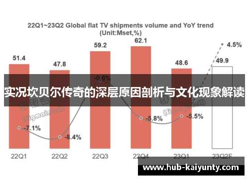 实况坎贝尔传奇的深层原因剖析与文化现象解读 实况坎贝尔传奇的深层原因剖析与文化现象解读