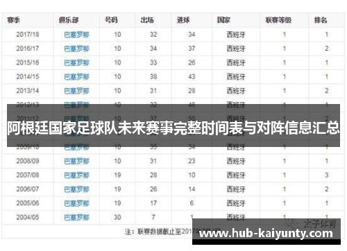 阿根廷国家足球队未来赛事完整时间表与对阵信息汇总 阿根廷国家足球队未来赛事完整时间表与对阵信息汇总