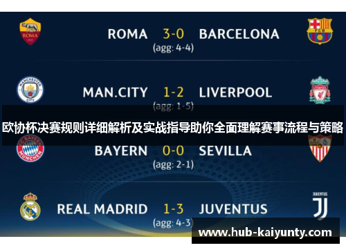 欧协杯决赛规则详细解析及实战指导助你全面理解赛事流程与策略 欧协杯决赛规则详细解析及实战指导助你全面理解赛事流程与策略