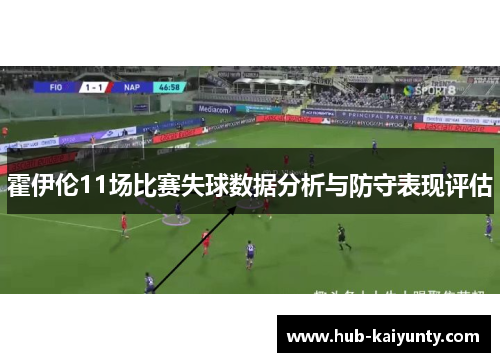 霍伊伦11场比赛失球数据分析与防守表现评估 霍伊伦11场比赛失球数据分析与防守表现评估