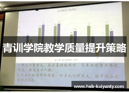青训学院教学质量提升策略 青训学院教学质量提升策略
