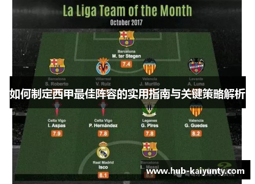 如何制定西甲最佳阵容的实用指南与关键策略解析 如何制定西甲最佳阵容的实用指南与关键策略解析