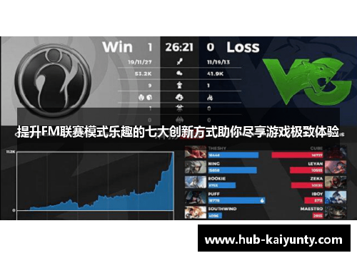 提升FM联赛模式乐趣的七大创新方式助你尽享游戏极致体验