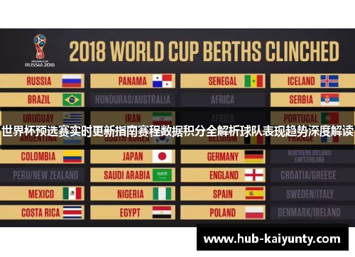 世界杯预选赛实时更新指南赛程数据积分全解析球队表现趋势深度解读