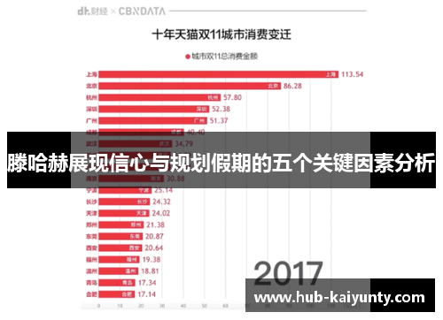 滕哈赫展现信心与规划假期的五个关键因素分析 滕哈赫展现信心与规划假期的五个关键因素分析