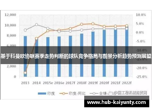 基于科曼欧协联赛季走势判断的球队竞争格局与前景分析趋势预测展望 基于科曼欧协联赛季走势判断的球队竞争格局与前景分析趋势预测展望