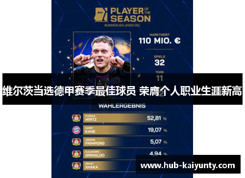 维尔茨当选德甲赛季最佳球员 荣膺个人职业生涯新高 维尔茨当选德甲赛季最佳球员 荣膺个人职业生涯新高