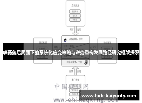 联赛落后局面下的系统化应变策略与逆势重构发展路径研究框架探索