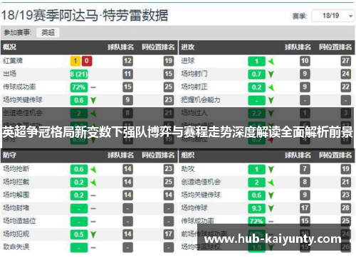 英超争冠格局新变数下强队博弈与赛程走势深度解读全面解析前景