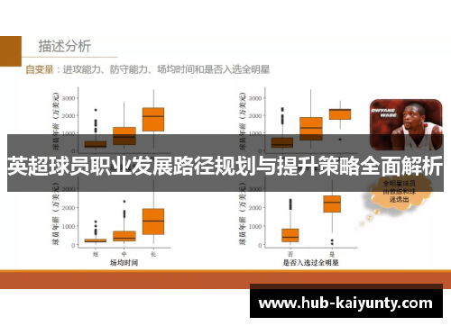 英超球员职业发展路径规划与提升策略全面解析